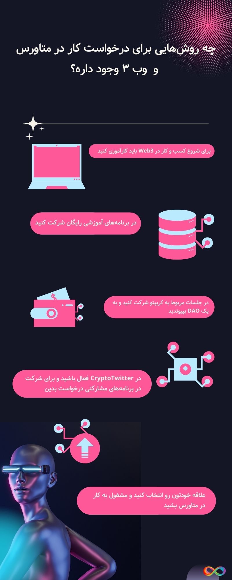 چه روش_هایی برای درخواست کار در متاورس و وب ۳ وجود داره؟