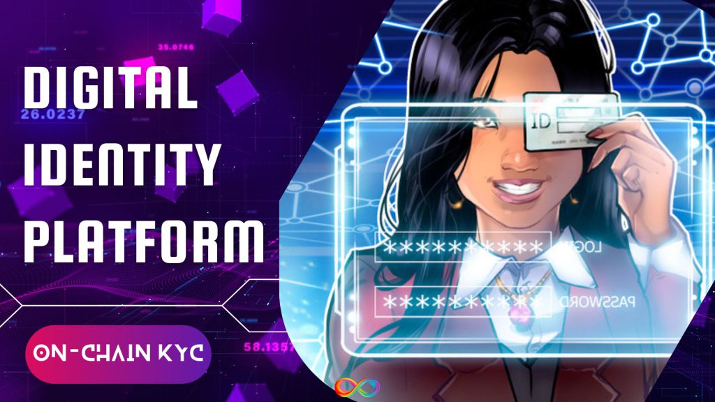 پلتفرم هویت دیجیتال با zkSync برای KYC روی زنجیره ادغام می شود