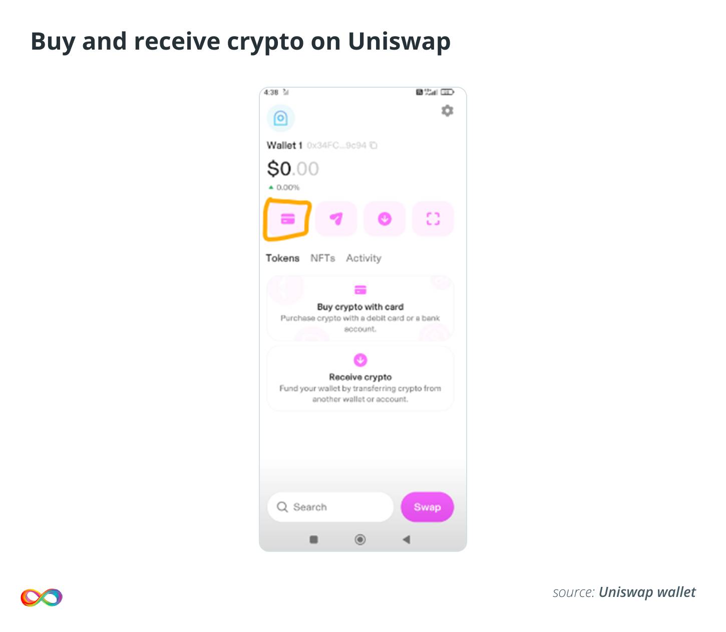 خرید یا دریافت رمز ارز