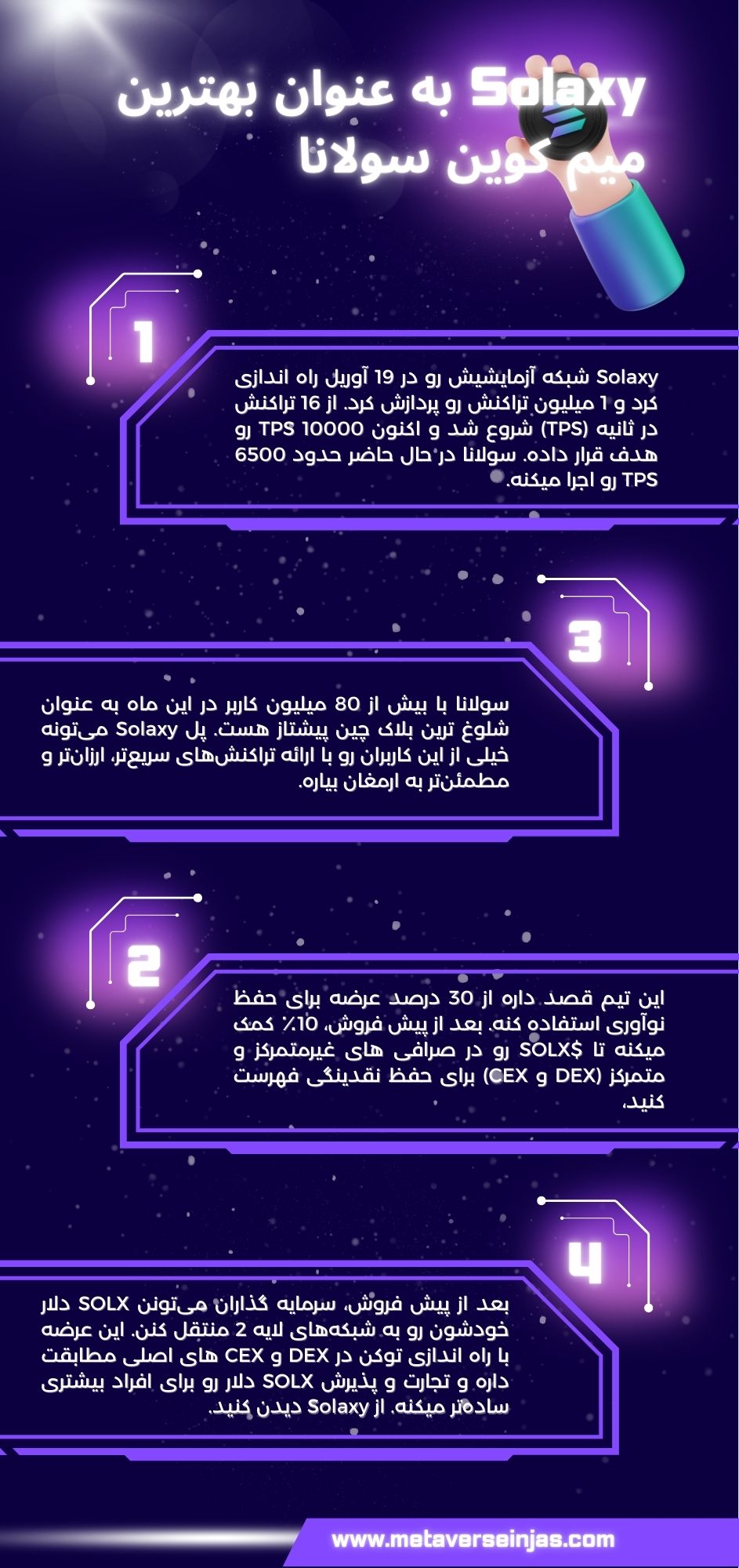 Solaxy به عنوان بهترین میم کوین سولانا