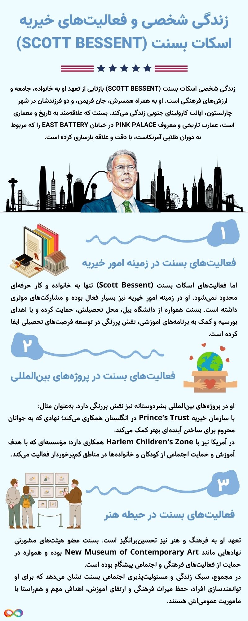 زندگی شخصی و فعالیتهای خیریه اسکات بسنت (Scott Bessent)