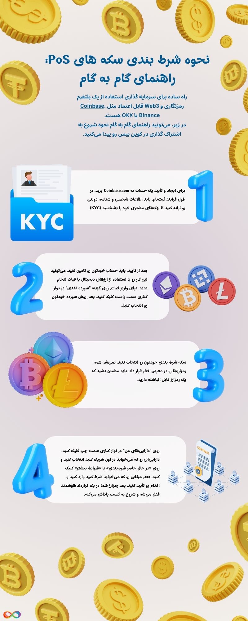 نحوه شرط بندی سکه های PoS راهنمای گام به گام
