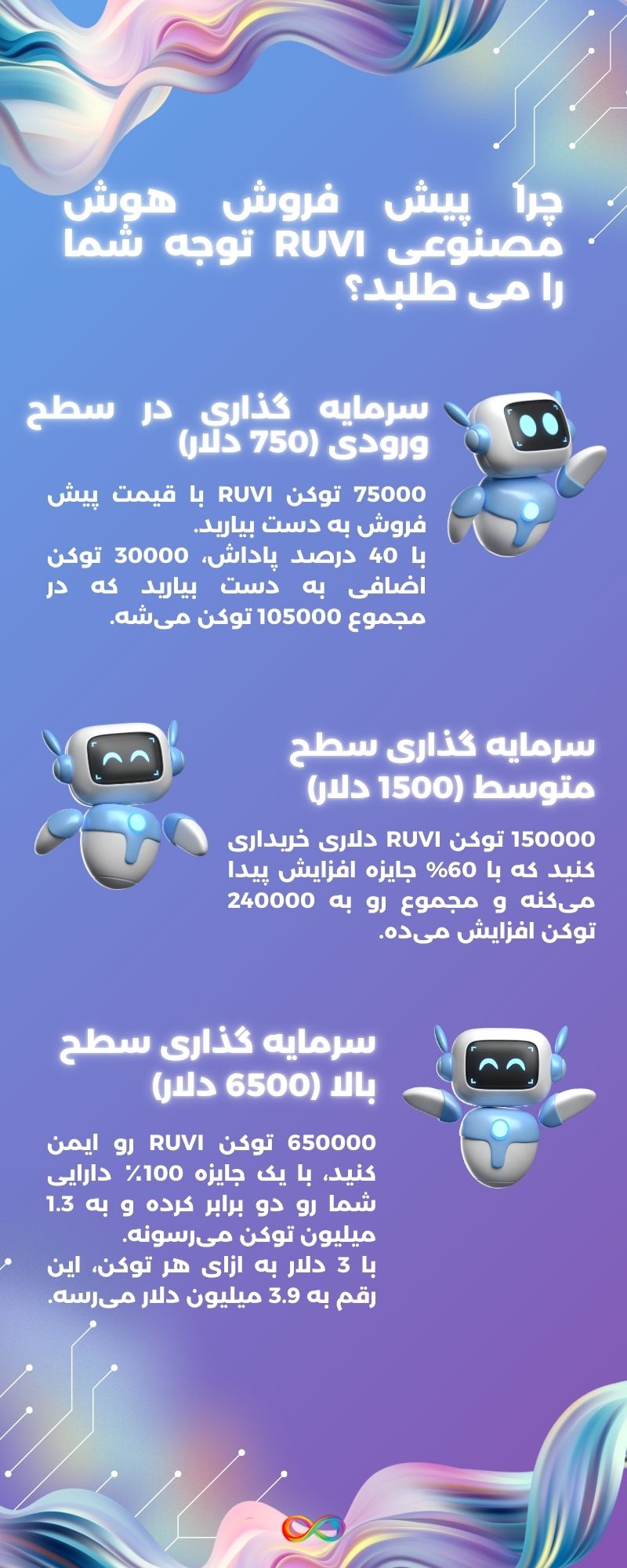چرا پیش فروش هوش مصنوعی RUVI توجه شما را می طلبد؟