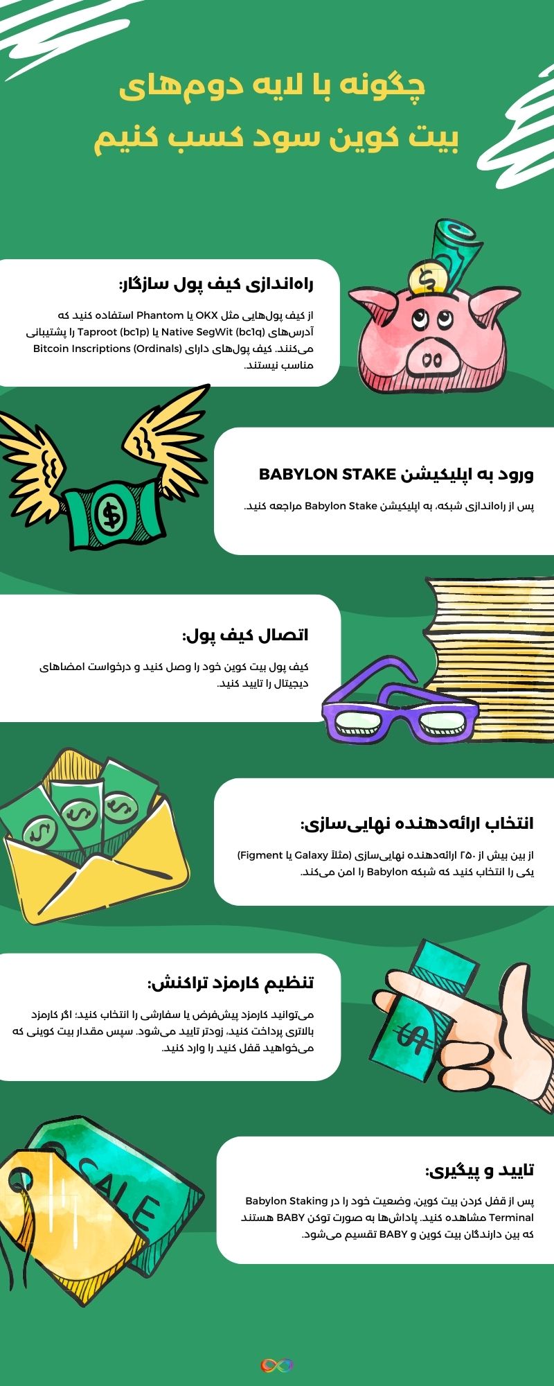 چگونه با لایه دومهای بیت کوین سود کسب کنیم